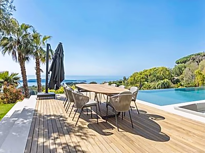 Luxury Contemporary Villa with Panoramic Sea Views – Super Cannes